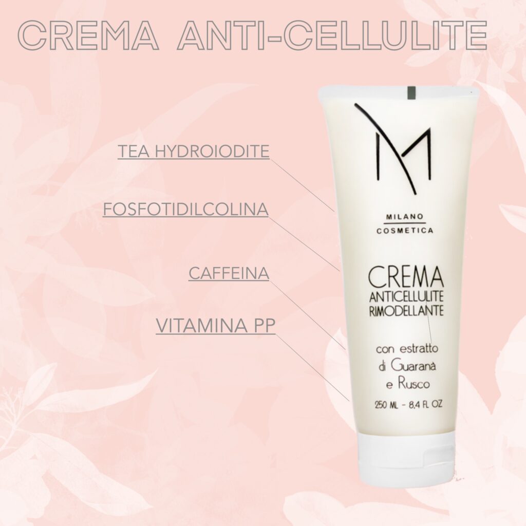 Crema Anticellulite Riducente