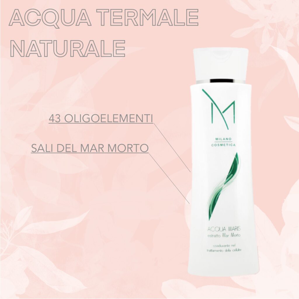 Acqua Termale della Giordania